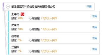 彭澤縣藍天科技信息咨詢有限責任公司 專業科技信息咨詢服務的引領者